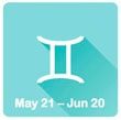 Horoscope for April 2024